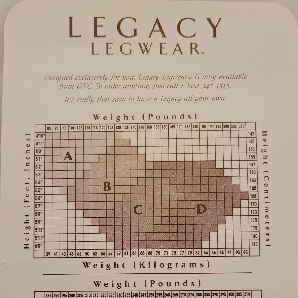 Legacy Legwear Body Shaper Pantyhose Size B Color Warm Beige New In Box
